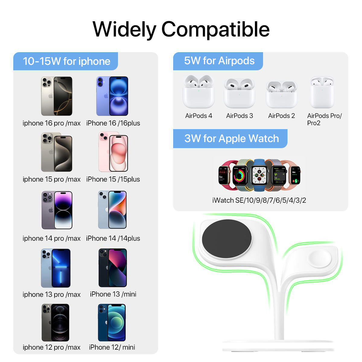 5-in-1 Magnetic Wireless Charging Station For Multiple Devices