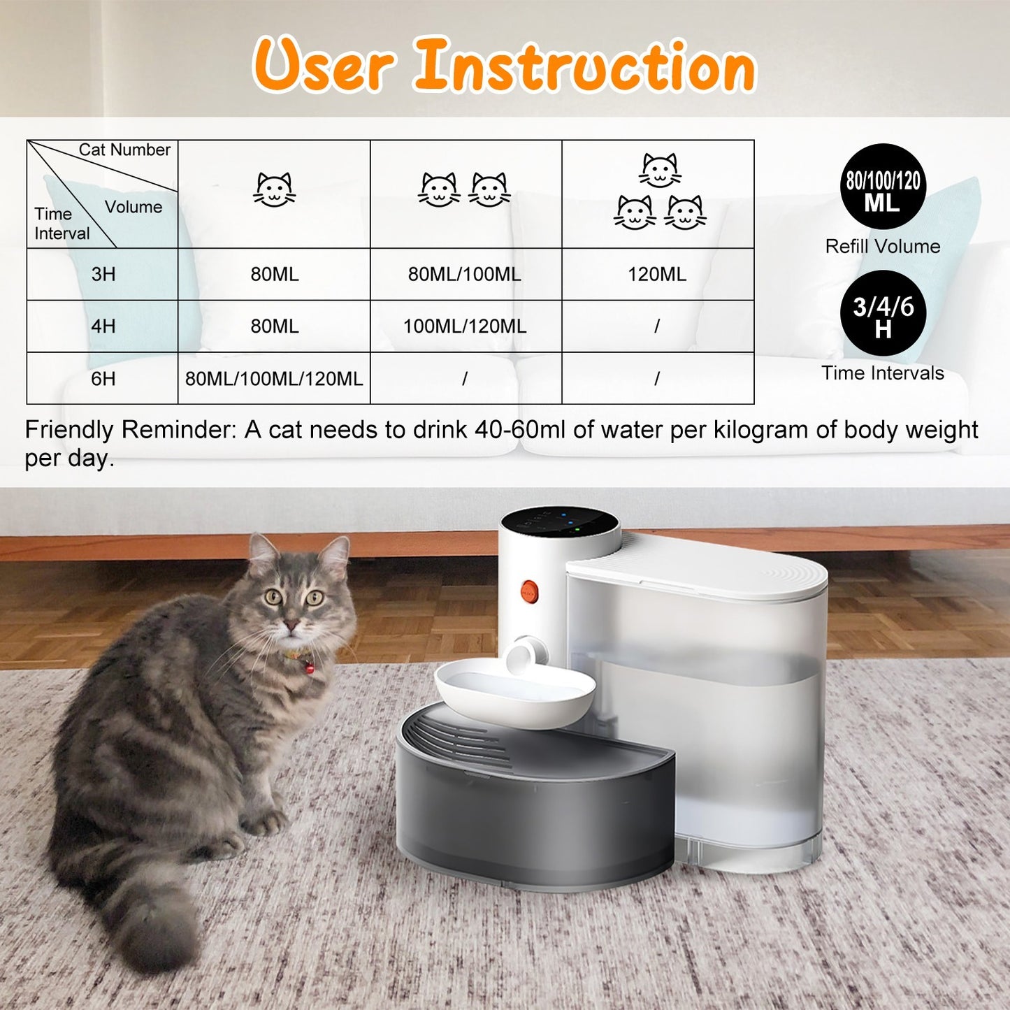 Smart Pet Water Fountain